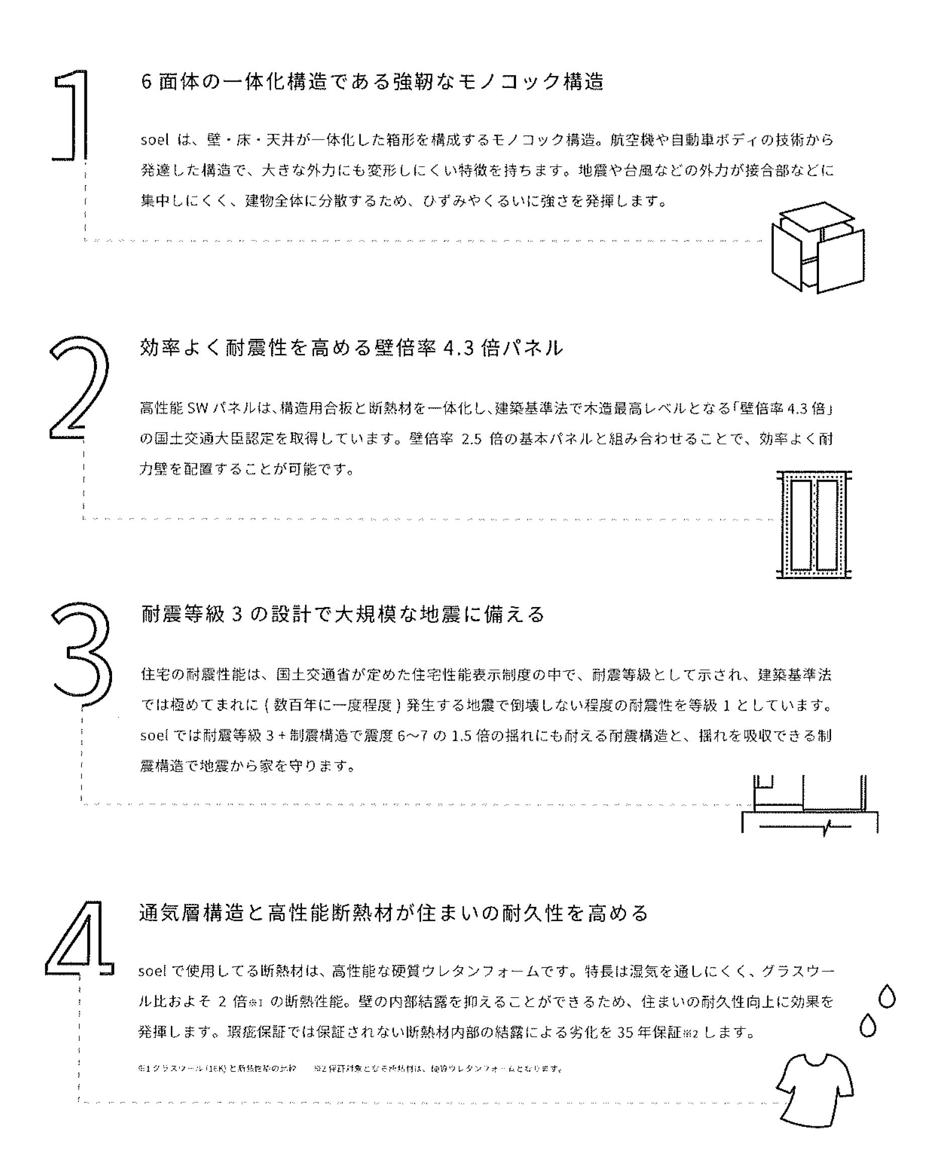 商品ラインナップ